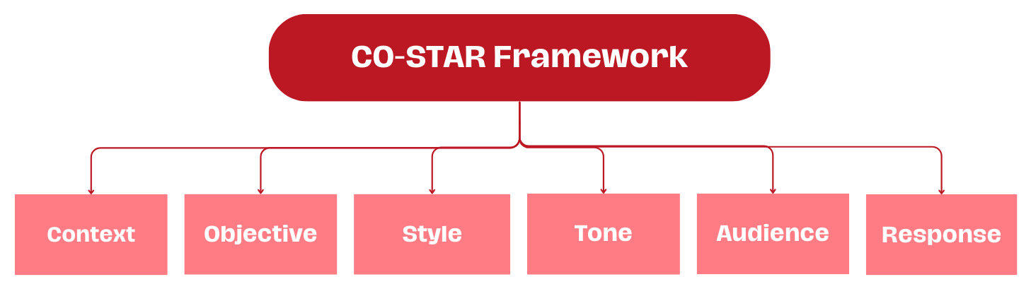 open-source 1